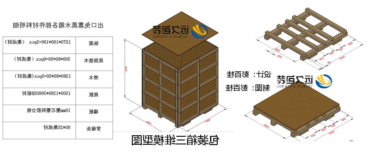 <a href='http://4npd.zikaoask.com'>买球平台</a>的设计需要考虑流通环境和经济性